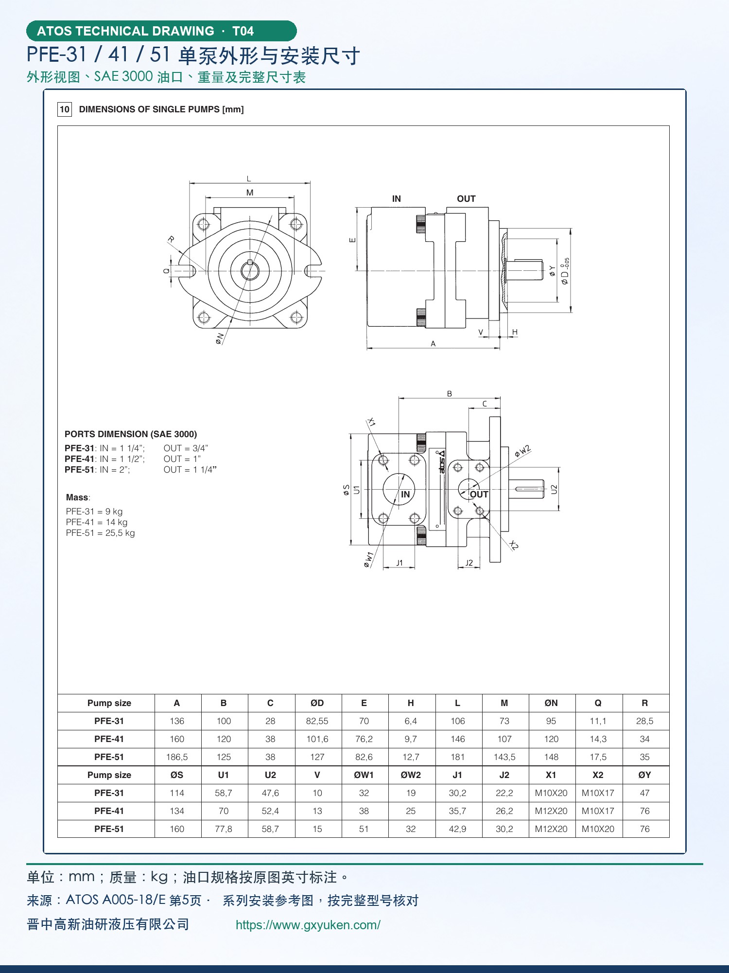 PFE-31、PFE-41、PFE-51外形与安装尺寸